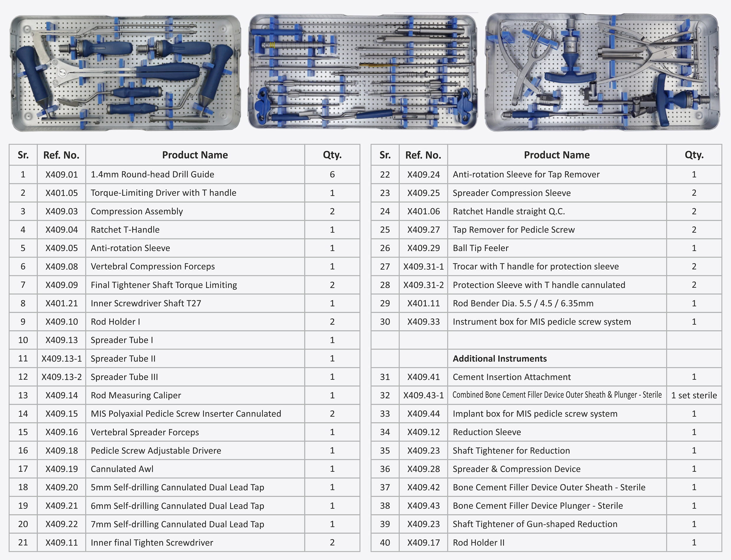INSTRUMENT SET FOR MIS PEDICLE SCREW SYSTEM