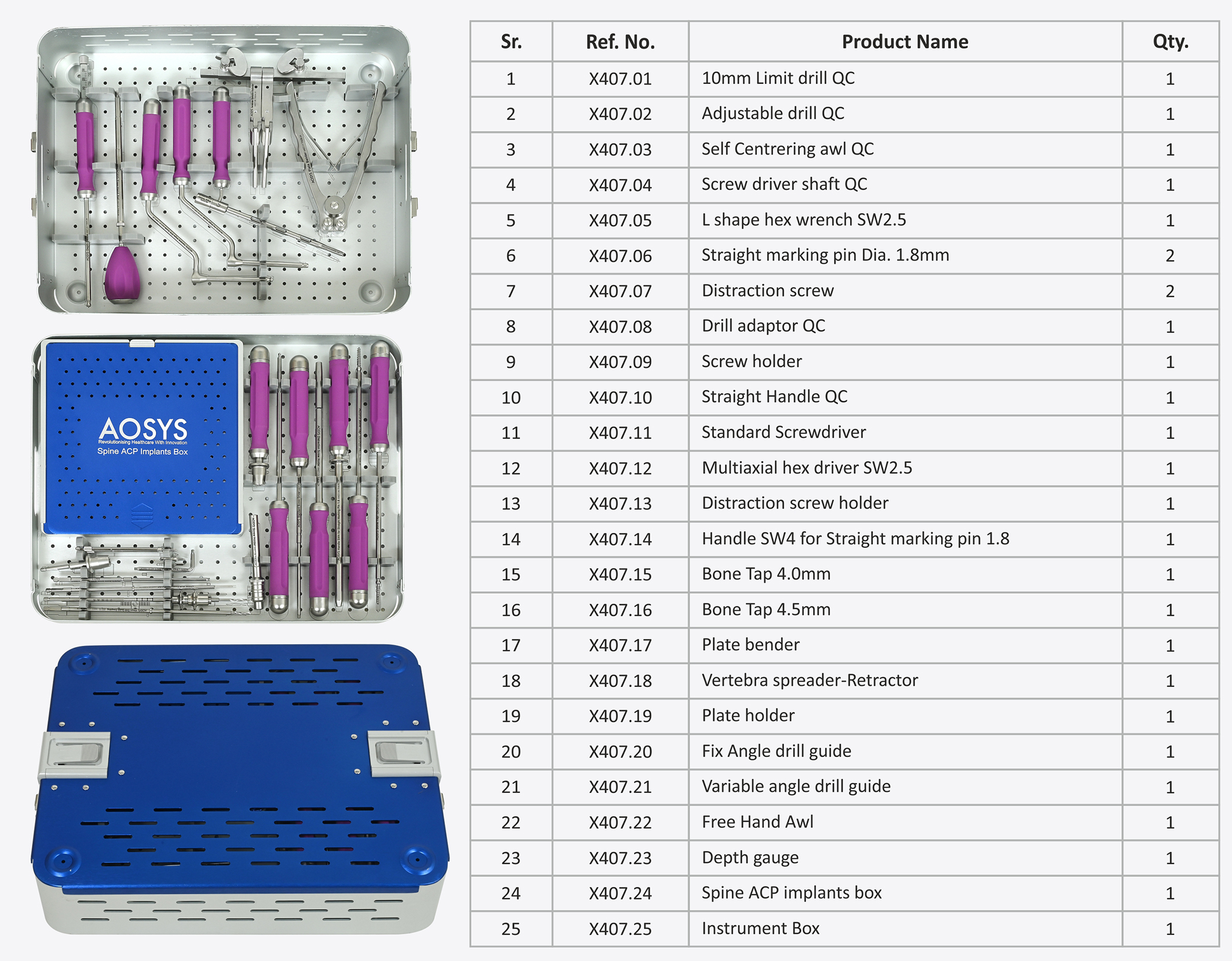 Instrument Set for Anterior Cervical Plate